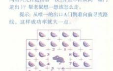 趣味数学谜题：老鼠吃点心