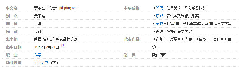 中国著名作家贾平凹学习方法分享：知文知人学习法【效率】 