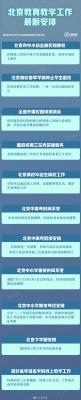 北京应急响应级别调整为二级 北京教育教学工作最新安排