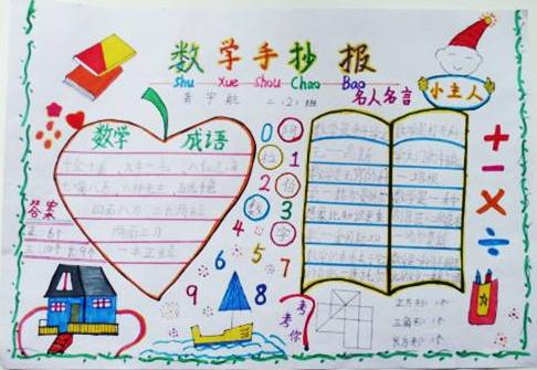 数学手抄报创意设计图-畅游数学园