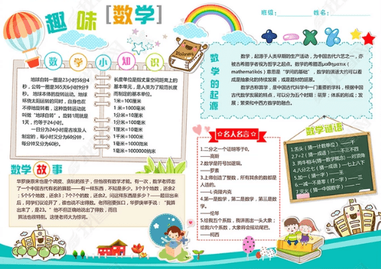 数学小报手抄报的图片-探索数学的奥秘